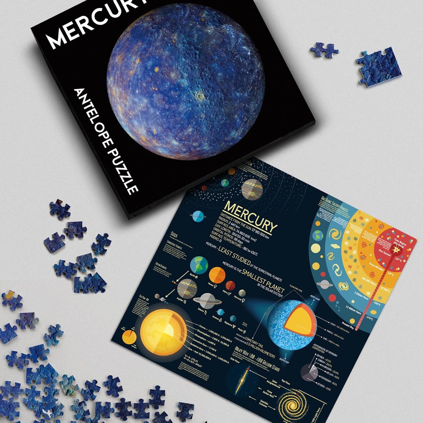 1000-piece puzzle for adults, featuring a high-resolution space moon design, round shape, matte finish, and dust-free technology.